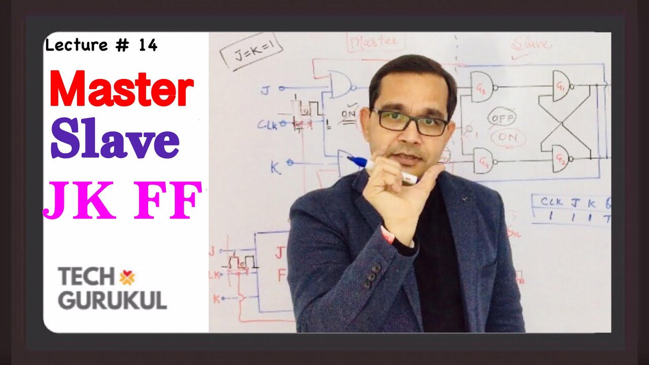 14. Master Slave JK Flip Flop | Sequential Circuits | Tech Gurukul by Dinesh Arya