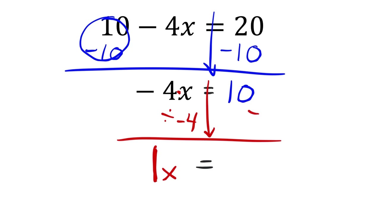 Уравнение в два шага: 10 - 4x = 20