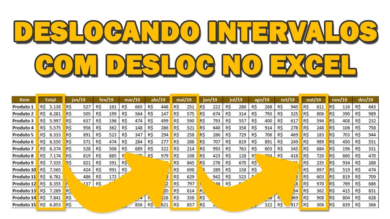 DESLOC - Como DESLOCAR INTERVALOS ou CÉLULAS no Excel