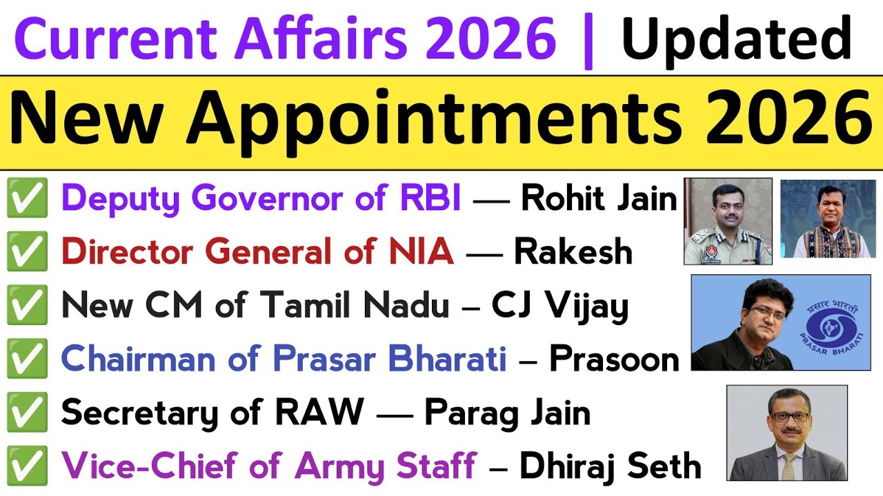New Appointments 2026 Current Affairs | Last 6 Months Current Affairs 2026 | Latest Appointment 2026