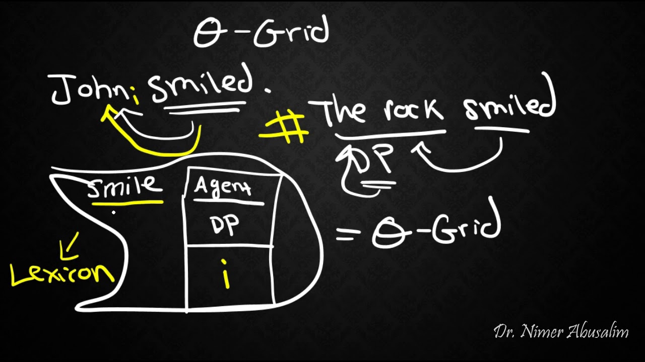 SYNTAX-28: Constraining X-bar (The Theta Grid)