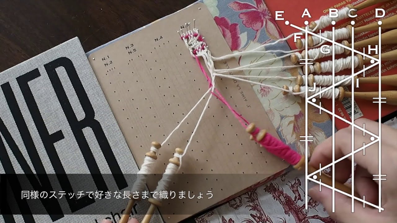 [Bobbin lace]ボビンレースはじめてセット「N.6」