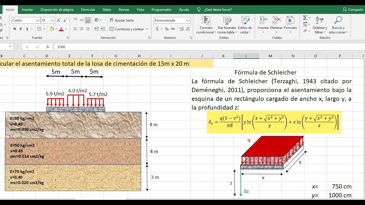 Asentamiento inmediato o elástico método de Schleicher (losa de cimentación en suelo estratificado).