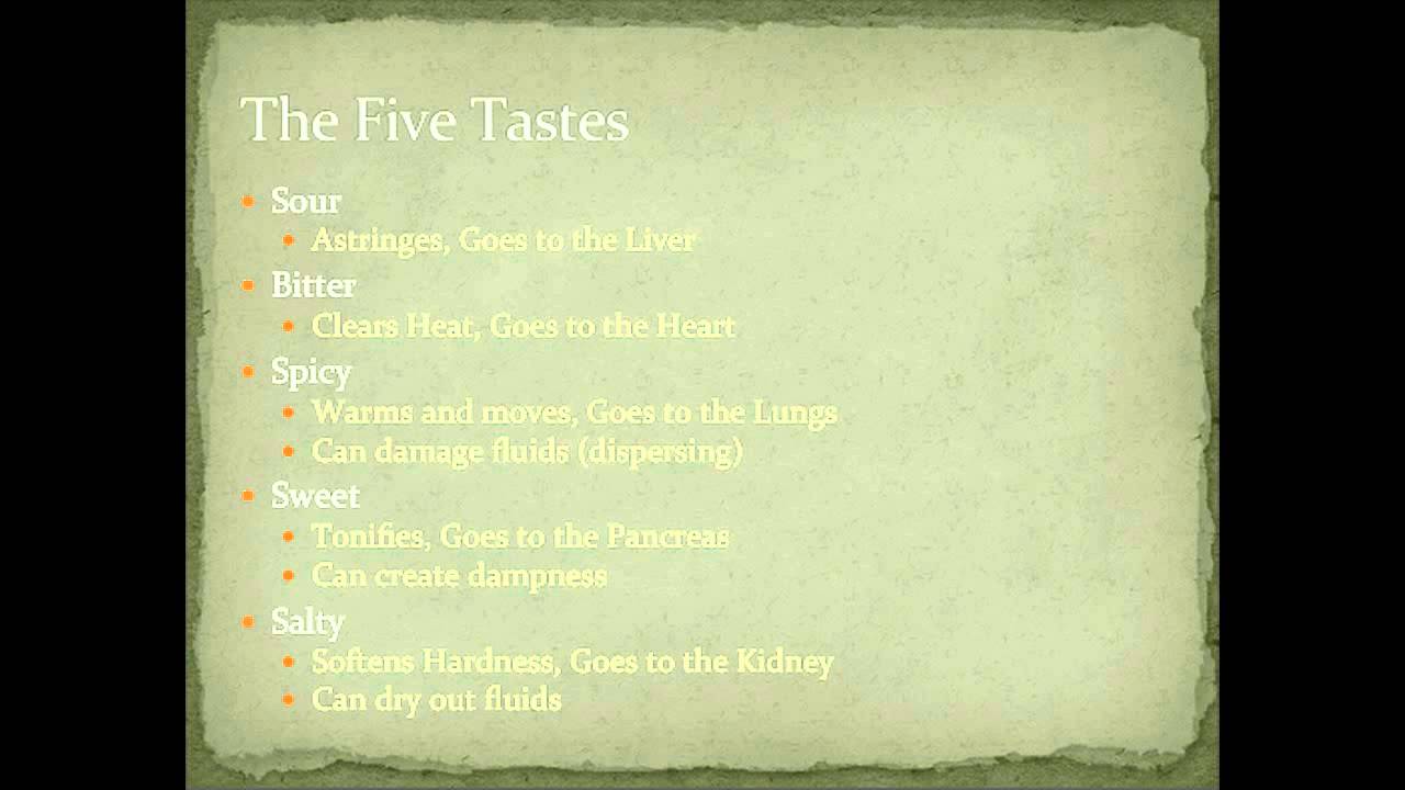 Chinese Medicine Nutrition: The Sour Taste and Its Function