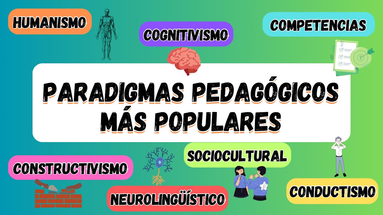LOS 7 MODELOS EDUCATIVOS MÁS IMPORTANTES
