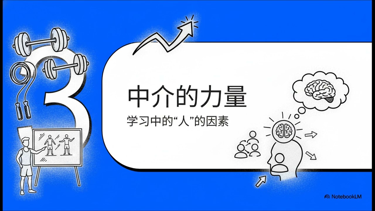 It’s not your genes nor your age, it’s cognitive training. 