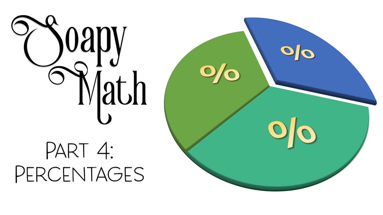 Soapy Math Part 4: Understanding Percentages
