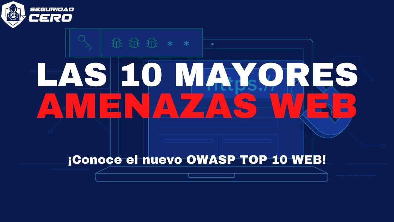 OWASP Top 10 Web 2021
