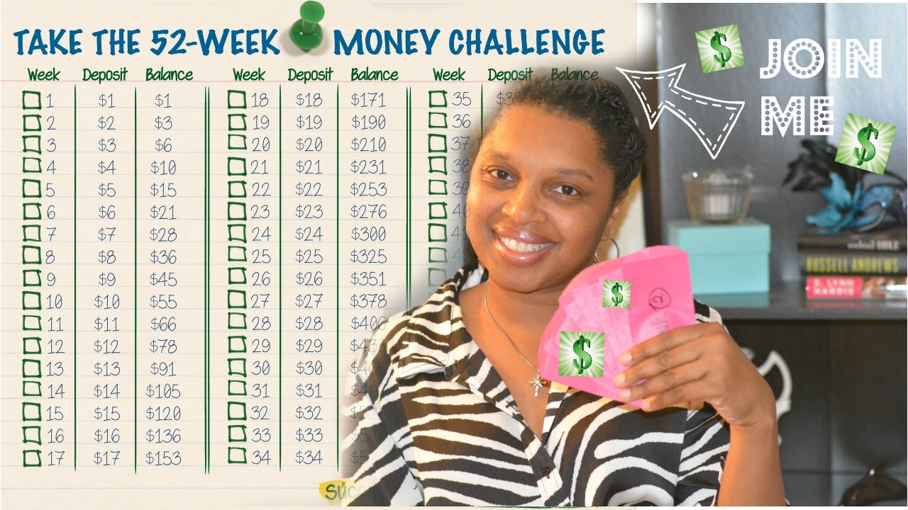 Easy Way To Save Money::52 Week Money Challenge