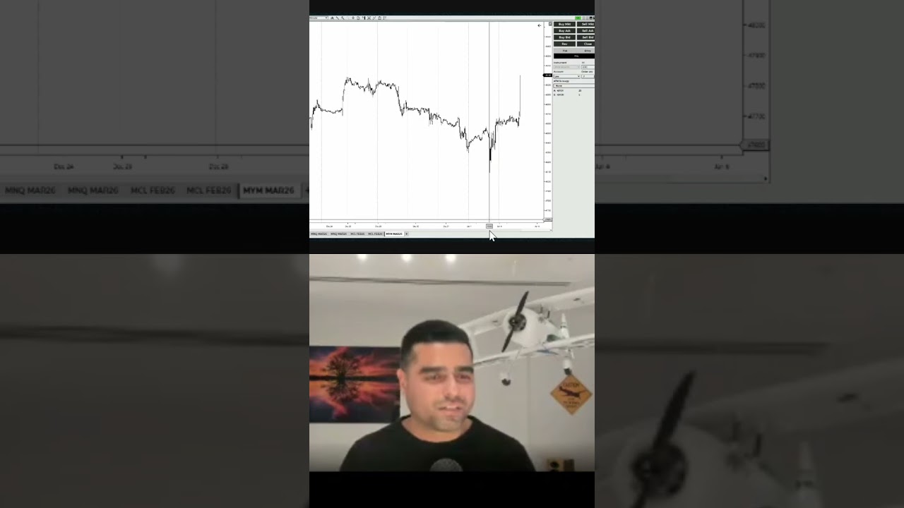 Trading Simple Patterns: The Bullish Hammer Strategy 