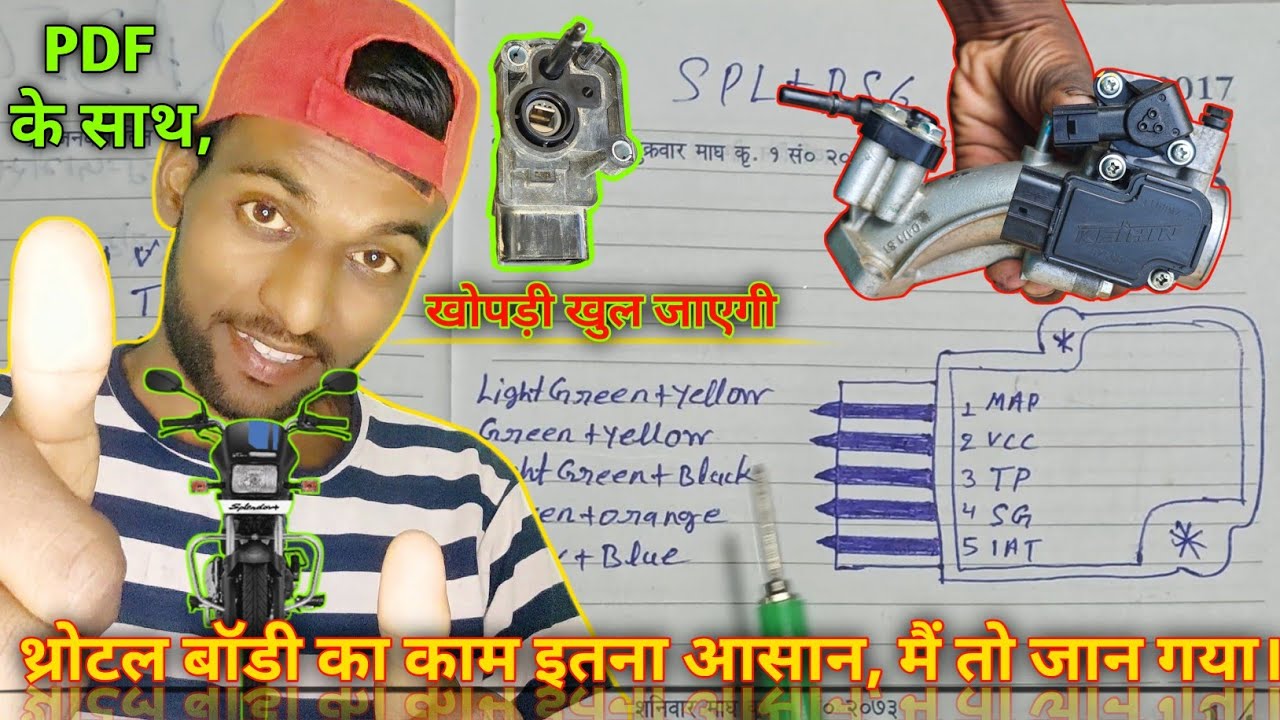 Part 3 Splander bs6 Throttle body Sensor Unit Full Details #autovehicle