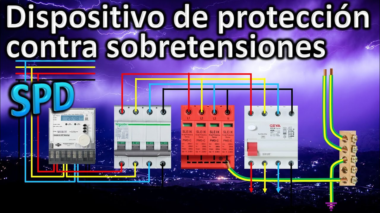 Dispositivo de protección contra sobretensiones / SPD / protección contra rayos /voltaje transitorio