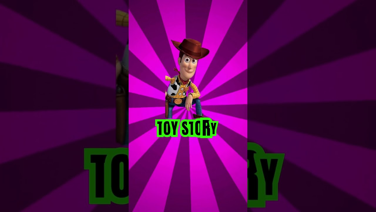 Inside Out Characters Brain Test 