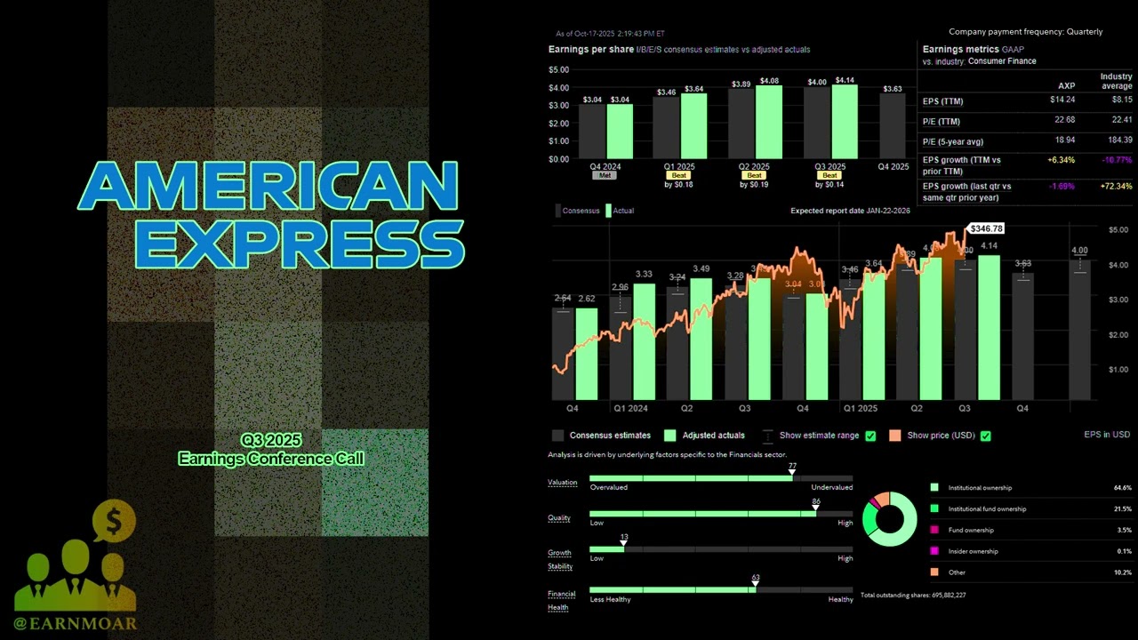 Телефонная конференция по итогам третьего квартала 2025 года ($AXP) American Express