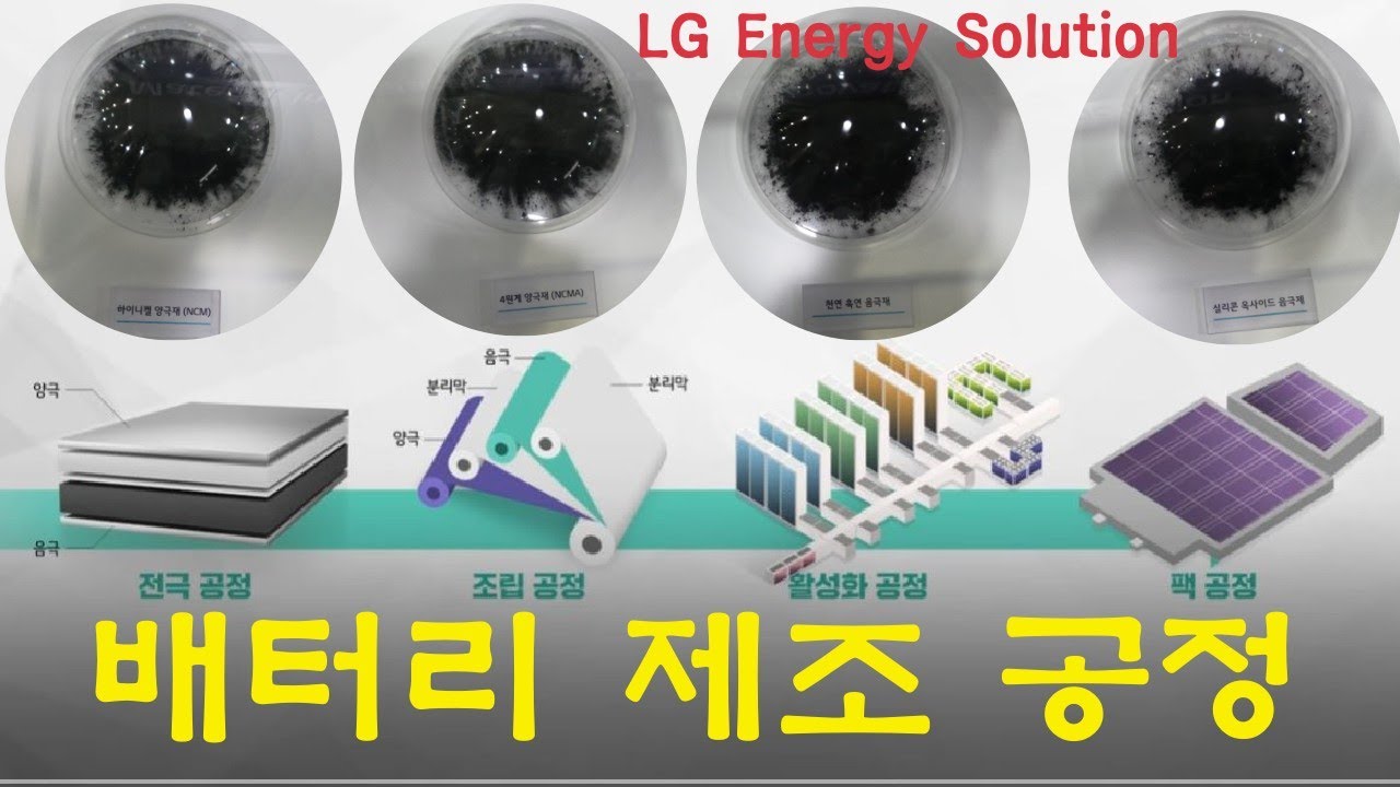 (2차전지입문자용) 전기차 배터리 2차전지 제조 공정 과정 - LG Energy Solution