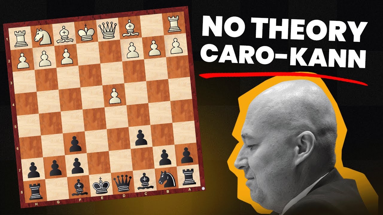 Simplified Openings: Modern Caro-Kann with 4...Nf6 - Skip the Theory