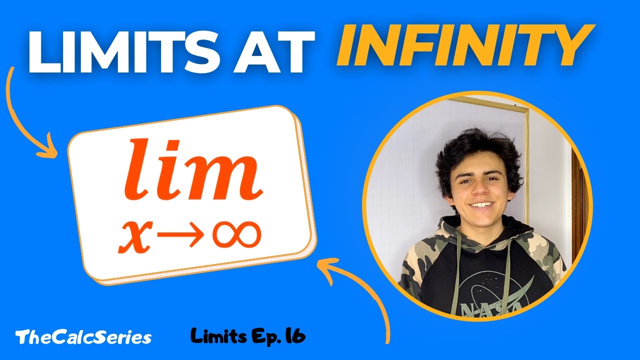 Find LIMITS at INFINITY | Limits Ep. 16