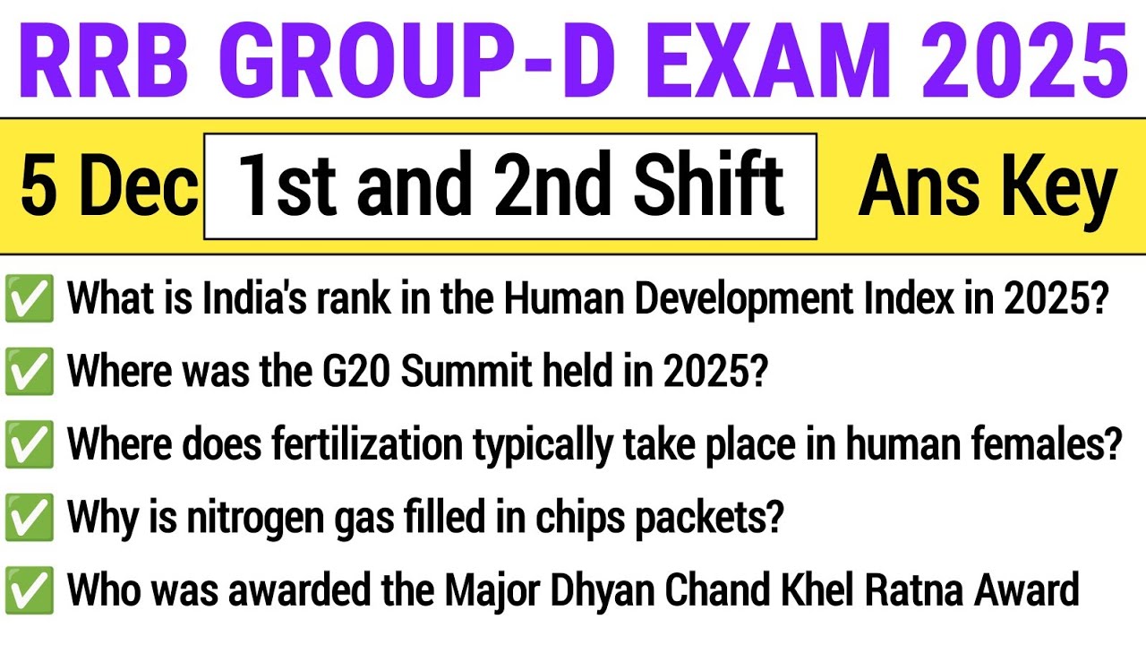 RRB Group D 1st and 2nd Shift 5 December 2025 Paper | RRB Group D Exam 2025 Paper Analysis CA & GS