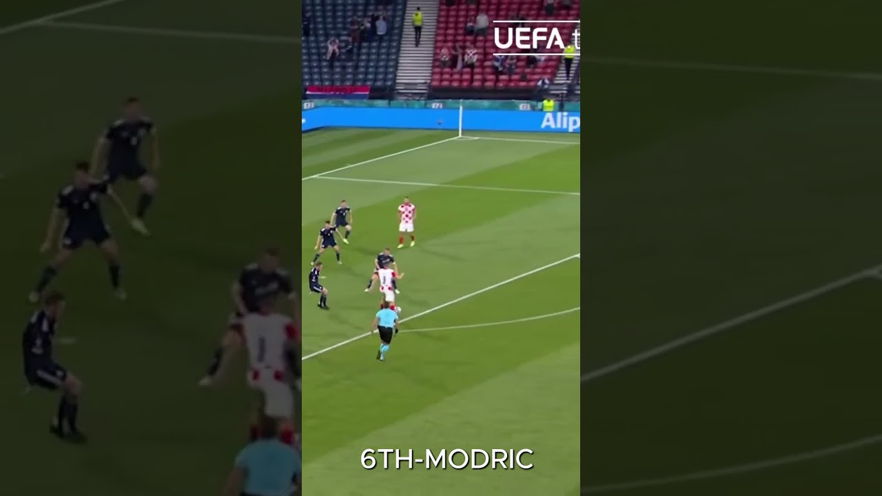 TOP 10 BEST GOALS OF 2021