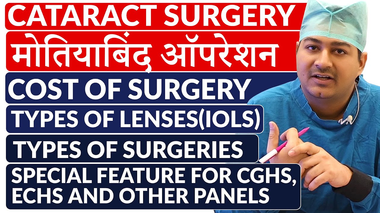 Cost of Cataract (मोतियाबिंद) Surgery Under Govt. Panels | CGHS Rates for Cataract Treatment