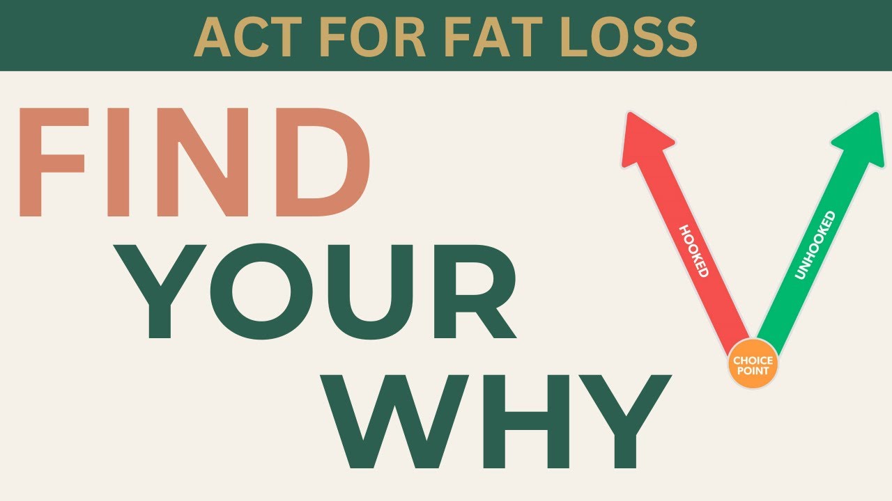 Find Your Why | ACT 7