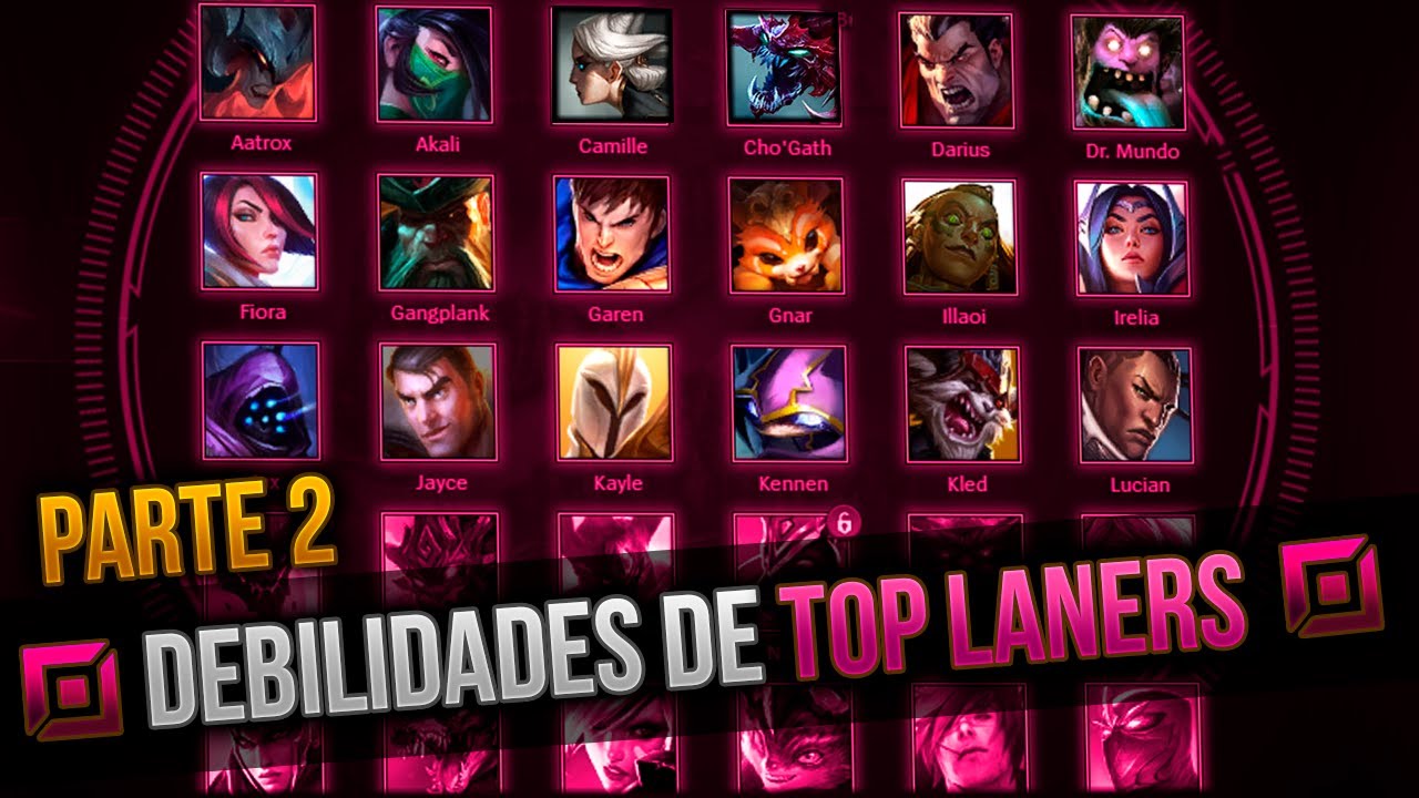 PARTE 2 TODAS LAS DEBILIDADES DE LOS CAMPEONES: TOPLANERS