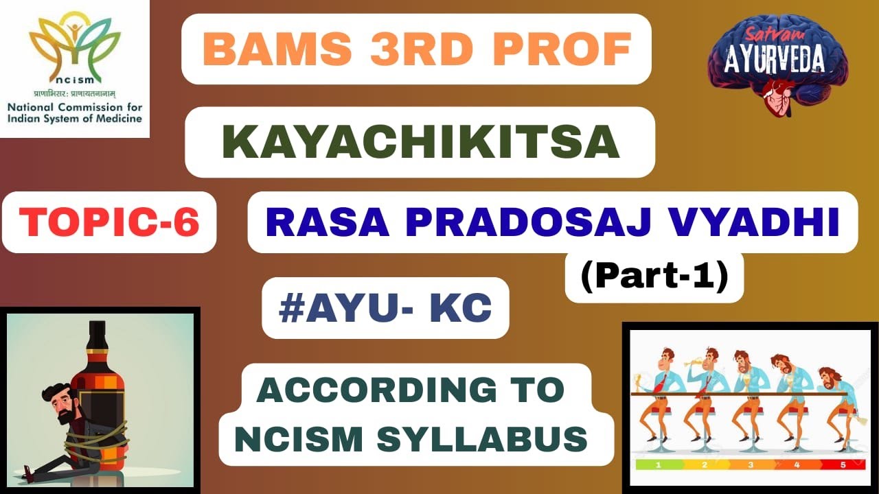 KAYACHIKITSHA RASA PRADOSAJ VYADHI PART   1