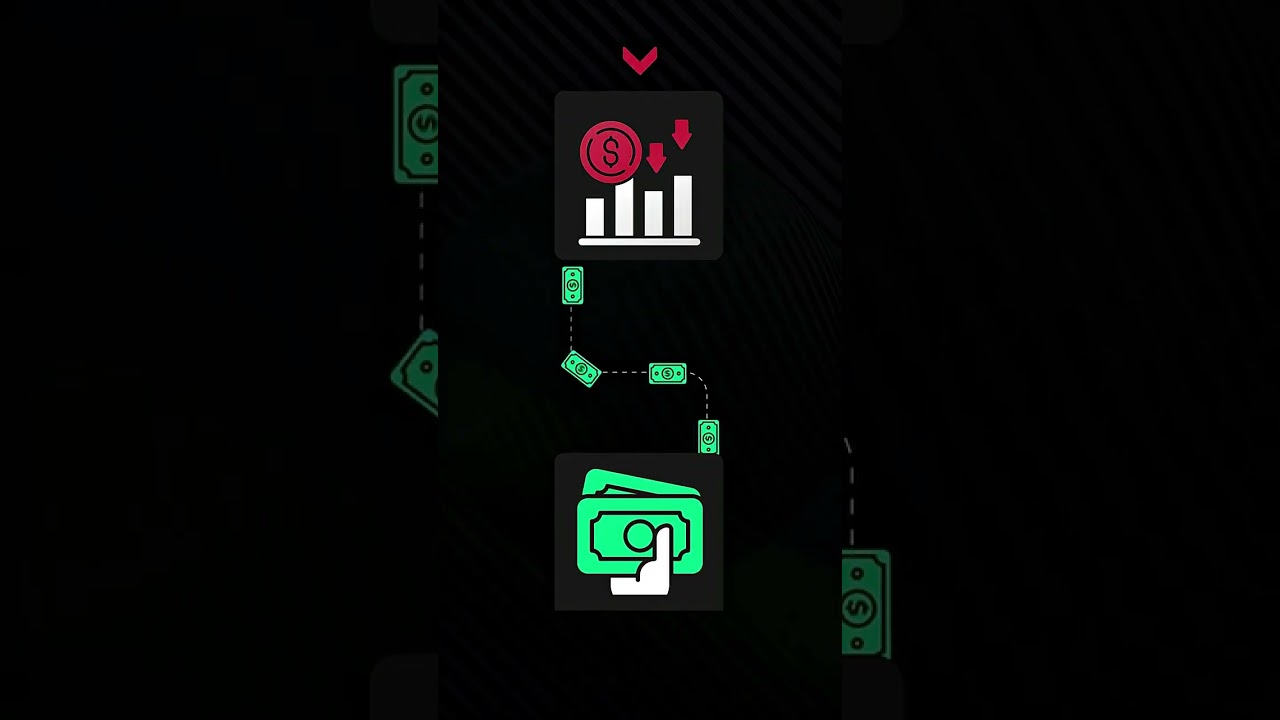 How to Pick the BEST Timeframe for Trading