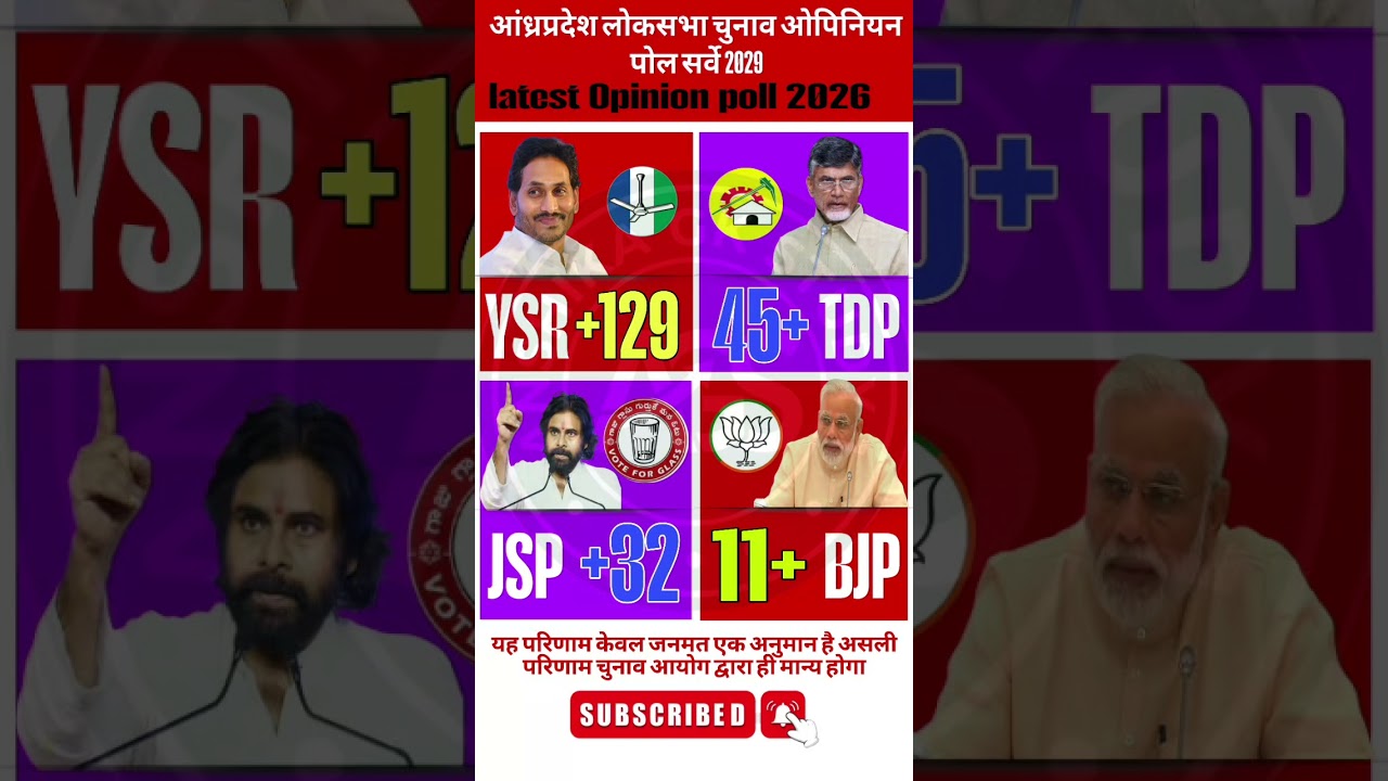 💥🚨Andhra Pradesh Election Opinion Poll 2029 | YSR vs BJP vs JSP vs TDP | Kaun Banayega Sarkar?🗳️#tdp