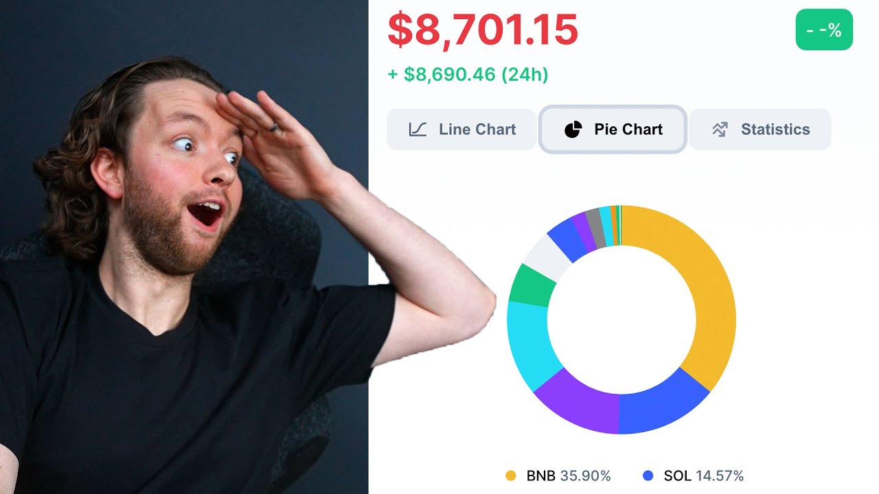 Create a Crypto Portfolio (Track your Profit!)