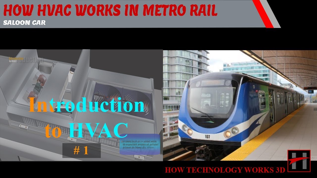 How HVAC Works In Saloon Car of Metro Trains : Introduction to HVAC