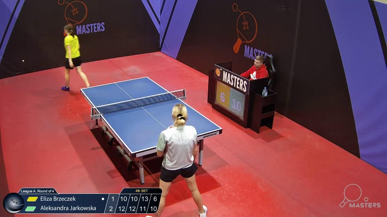 16.03.2026. 19:00. Women's League A