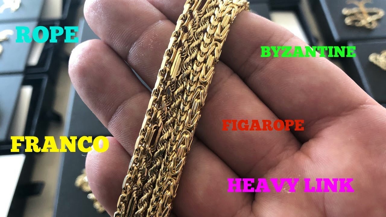 3MM Chain COMPARISON!