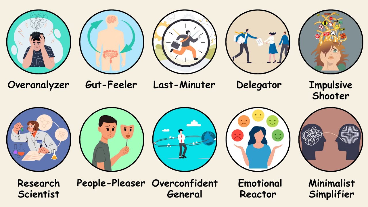 🤔 10 Types of Decision Makers Explained | Which One Are You? 🎯🤓