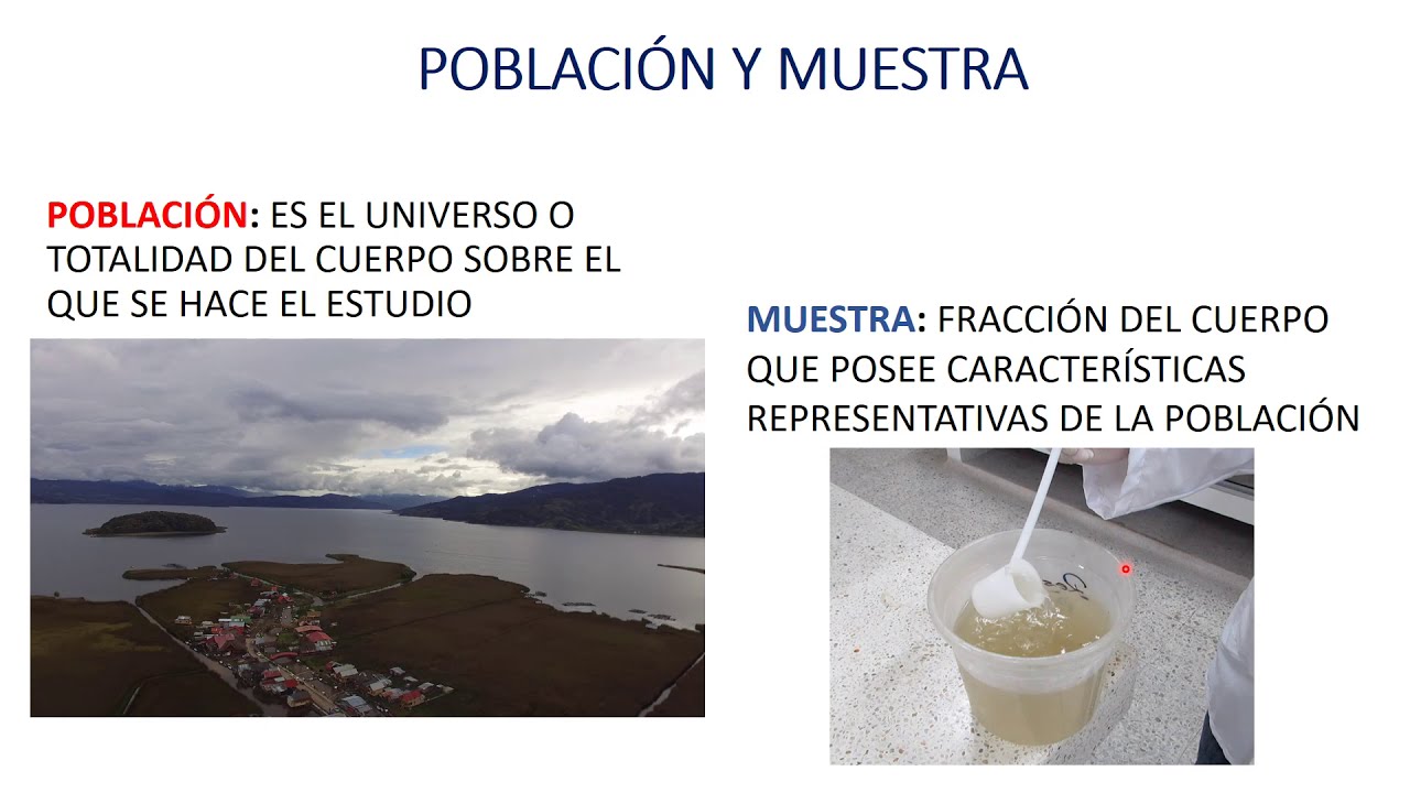 QUÍMICA AMBIENTAL Y SANITARIA. VIDEO 1 .Muestreo puntual o simple, compuesto e integrado.