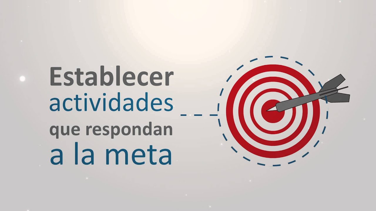 enplanta presenta: PHVA en 120 segundos