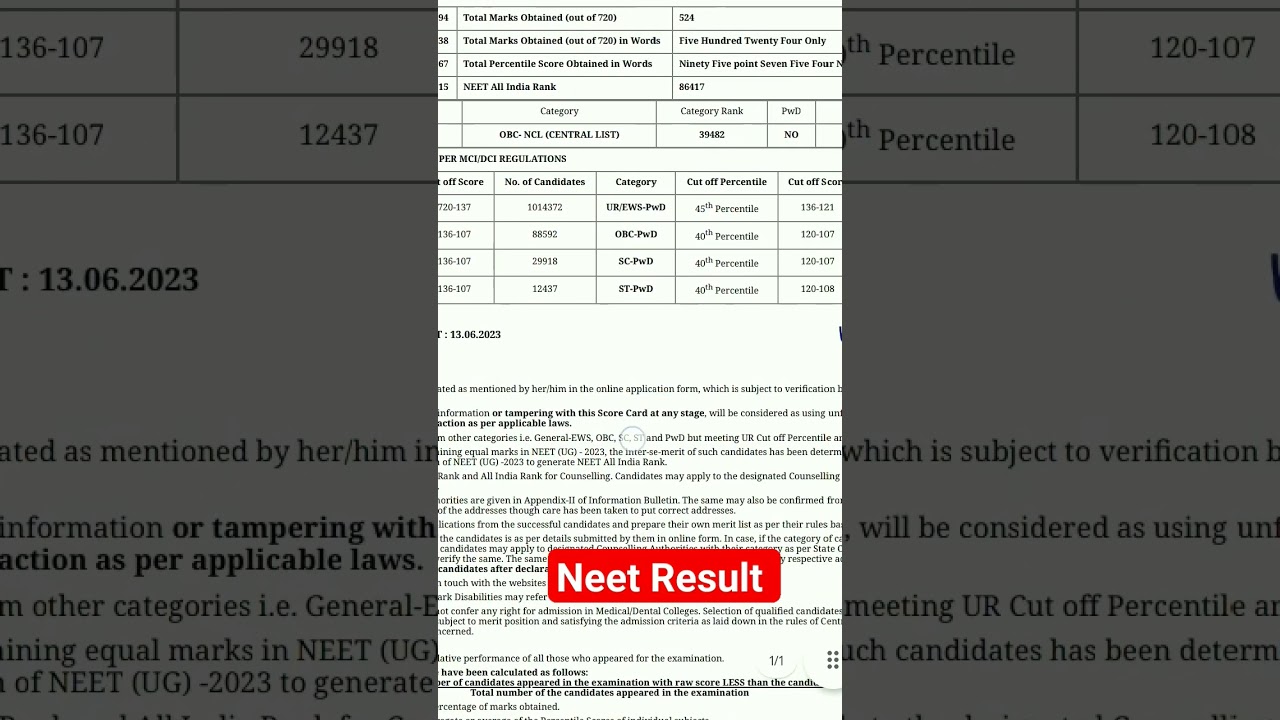 Neet 2023 Rank at 524 Marks | Neet 2023 Result #neet2023