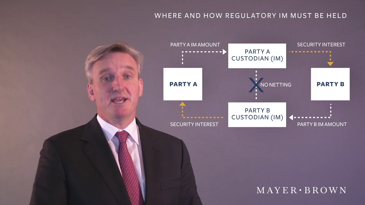 S1/Episode 1: Overview of Phase 4 and 5 of the Uncleared Margin Rules