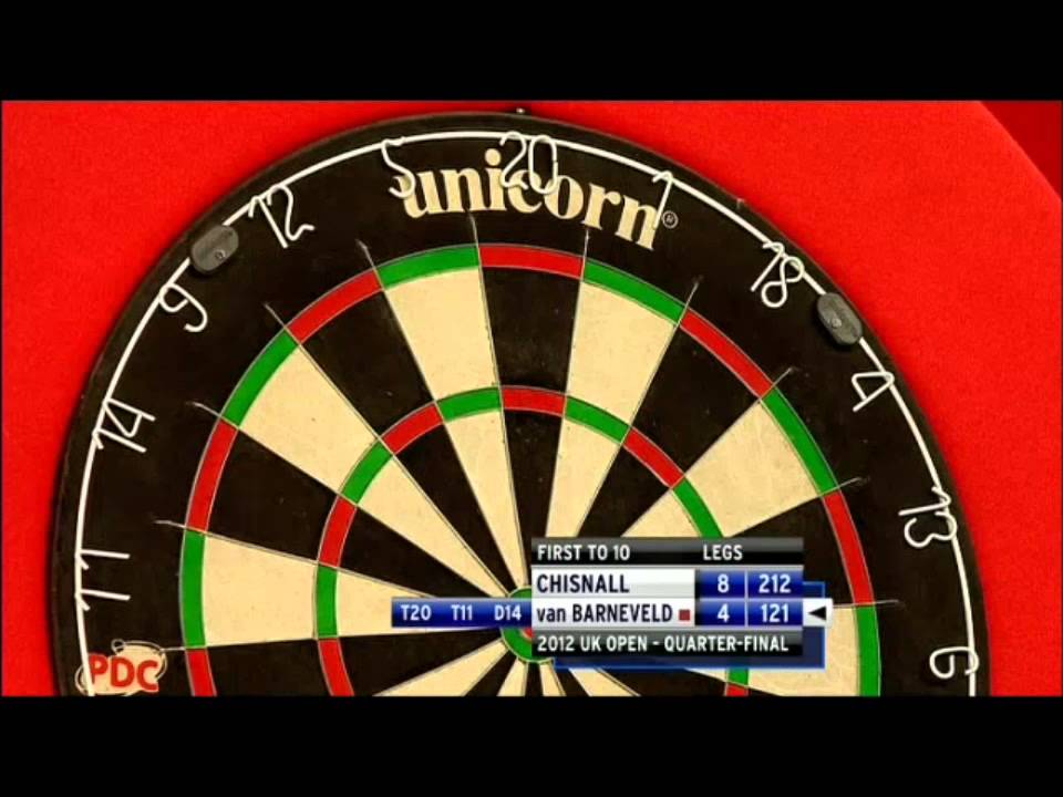 UK Open 2012 - All the high finishes