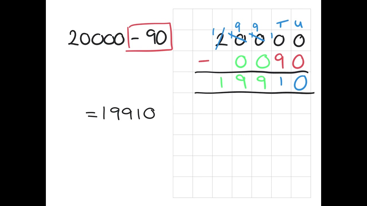 KS2 SATs Target Question 31 Video Tutorial