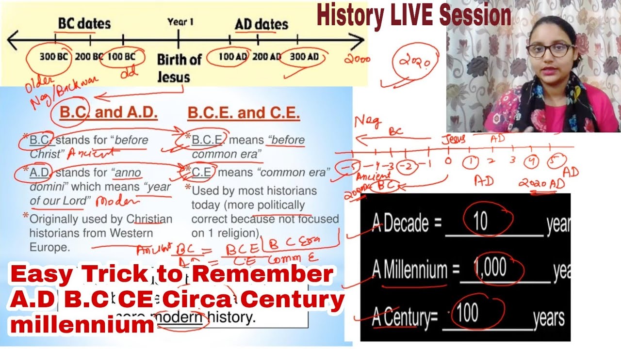 Trick to understand B.C & AD , century & millennium Circa dates in History.UPSC SSC BANK PSC CDS NDA