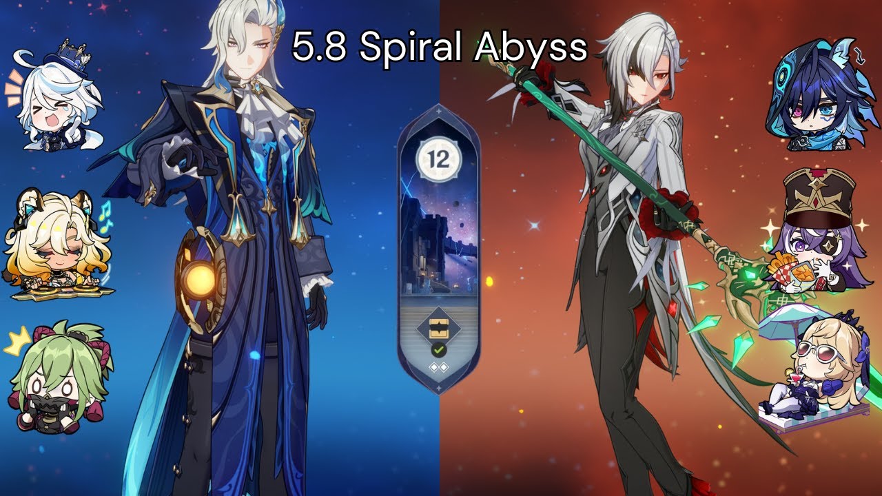 5.8 Spiral Abyss | C0 Neuvillette Electro-Charge & C0 Arlecchino Overload | Genshin Impact