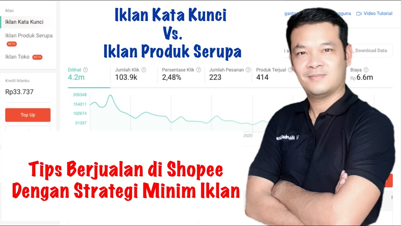 Tips Berjualan di Shopee Dengan Minimum Biaya Iklan