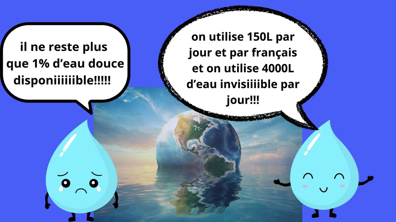 Eau'Ptimise Protégeons l''eau !