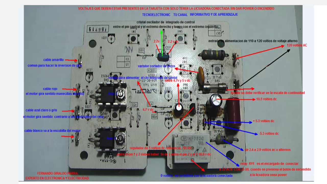 REPARACIÓN  LICUADORA OSTER REVERSIBLE, PANEL FRONTAL Y CHEQUEO DE TARJETA- VENTA DE DE REPUESTOS