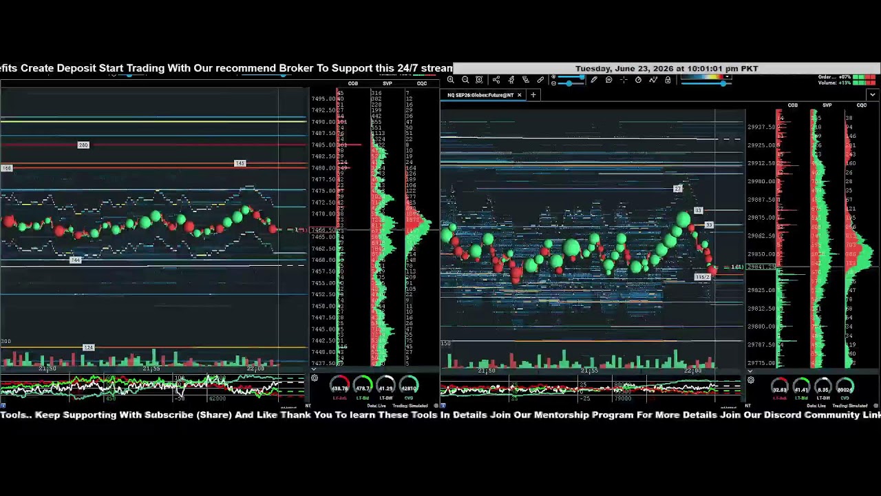 Bookmap Live NQ & ES | Heatmap | Live Liquidity & 24/7