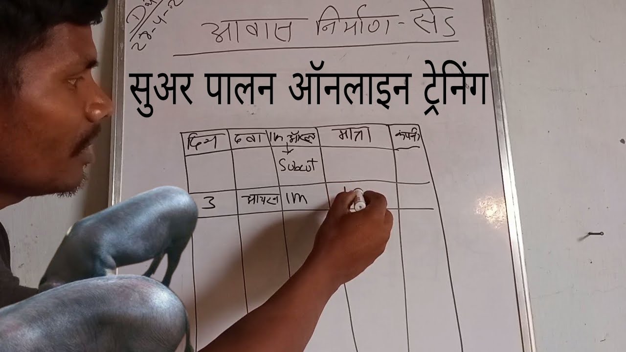 क्या ऑनलाइन ट्रेनिंग ऑफलाइन ट्रैनिंग से अच्छा है