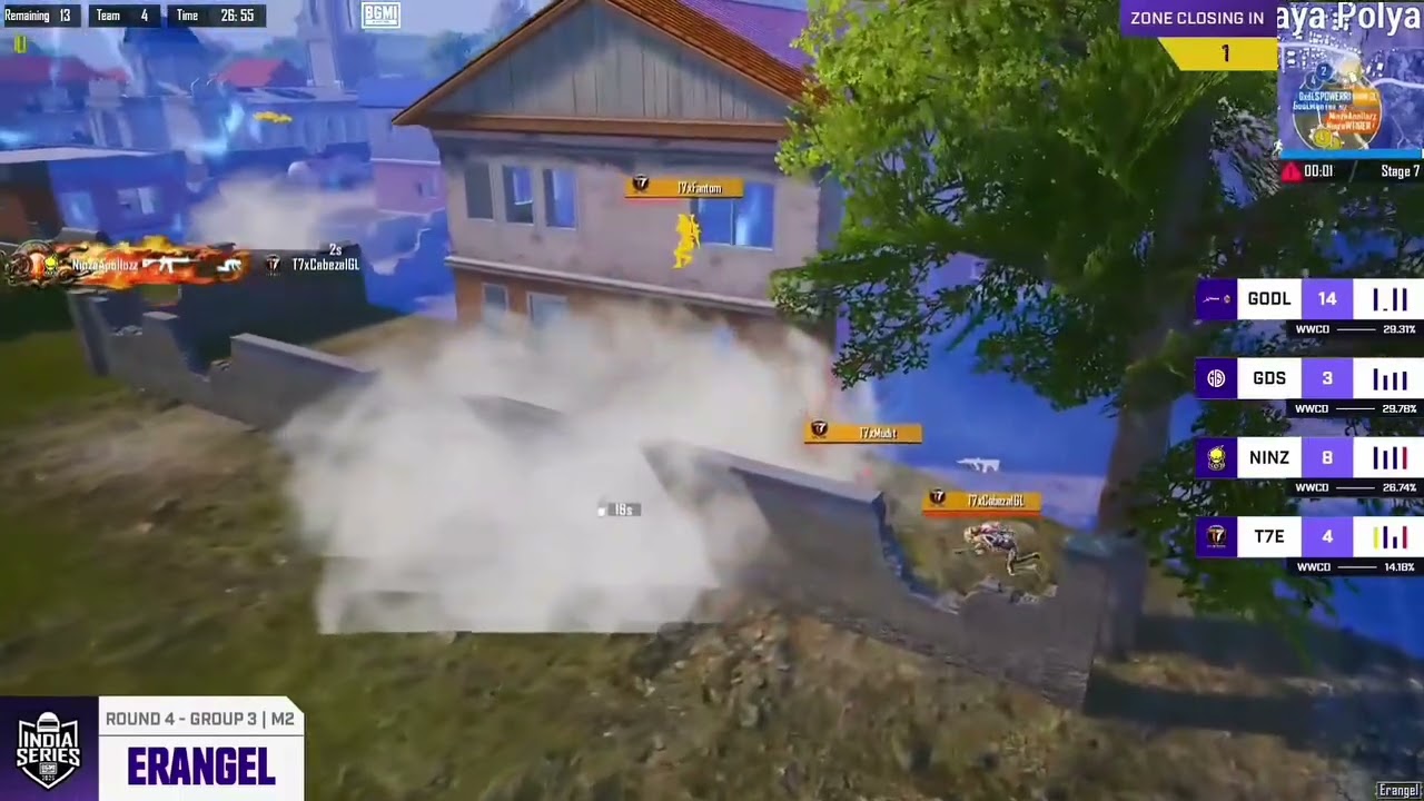 GODLIKE 32 points Chicken dinner BGIS 2026 round 4. ❤️‍🔥❤️‍🔥❤️‍🔥