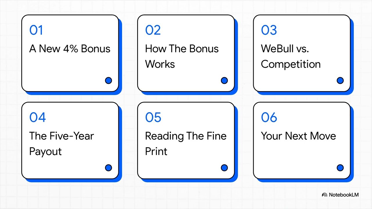 4% FREE CASH?! WeBull's top of class 4% brokerage transfer bonus is changing the game!