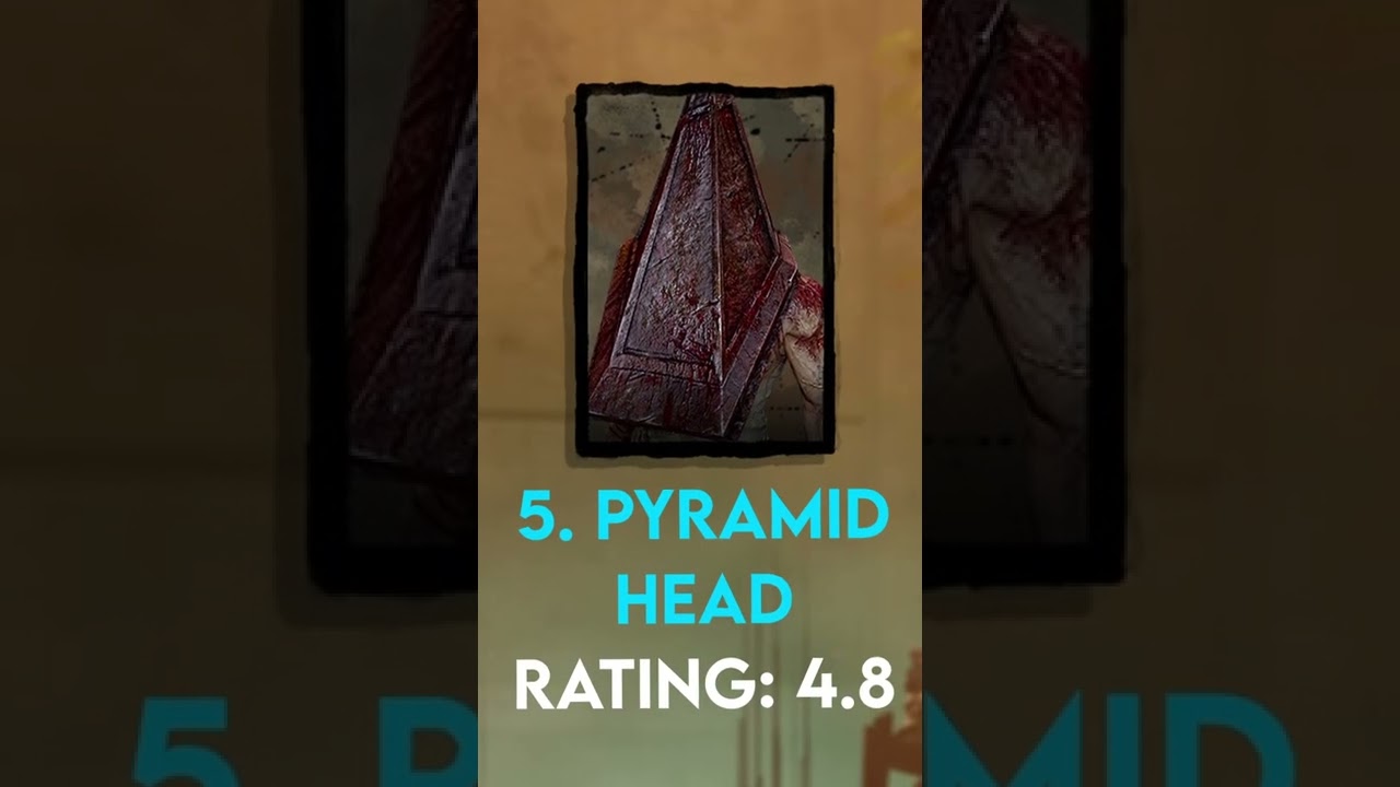 5 ХУДШИХ тем погонь в Dead by Daylight #dbd #dbdshorts #shorts